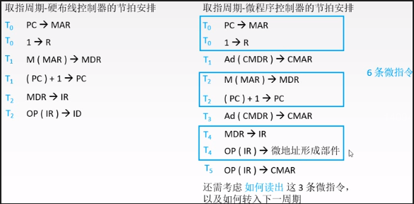 [外链图片转存失败,源站可能有防盗链机制,建议将图片保存下来直接上传(img-NRy2zJJw-1597109022564)(D:\StudyData\Notes[其他]计算机通用知识\pics\image-20200721231305075.png)]
