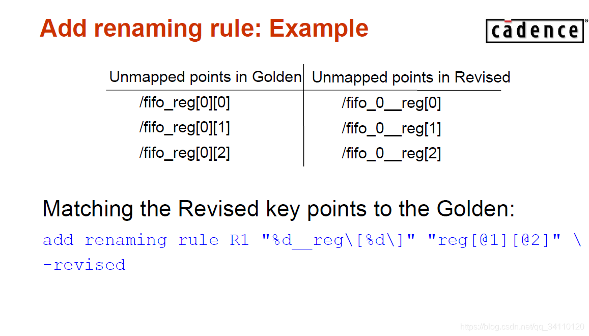 lec 遇到map 问题_lec gating unmap-CSDN博客