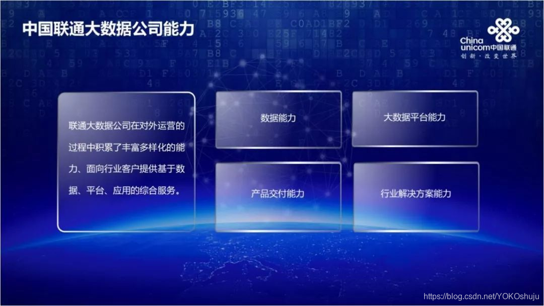 数据公司有哪些 watermark,type_ZmFuZ3poZW5naGVpdGk,shadow_10,text_aHR0cHM6Ly9ibG9nLmNzZG4ubmV0L1lPS09zaHVqdQ==,size_16,color_FFFFFF,t_70