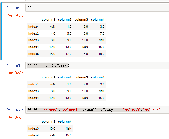 python-pandas-dataframe-dataframe-isnull