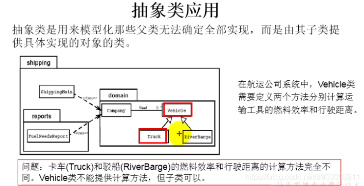 [外链图片转存失败,源站可能有防盗链机制,建议将图片保存下来直接上传(img-bNvrtXhX-1597203291251)(C:\Users\吴淼杰\Desktop\笔记\Java\Java09 面向对象下二\image-20200811160543343.png)]