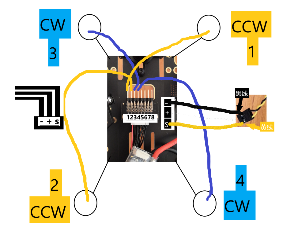 的注意事项(附加添置fs-ia6b接收机)_ia6b接收机sbus接线图-csdn博客