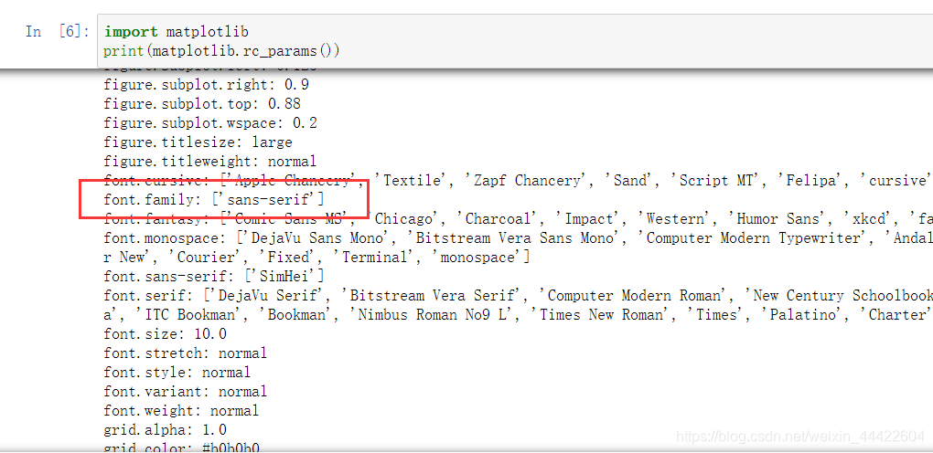 matplotlib中修改默认字体