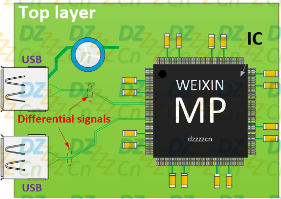 高速数字逻辑电平之lvds详解讲的很好分享下