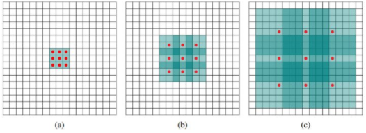 ここに画像の説明を挿入します