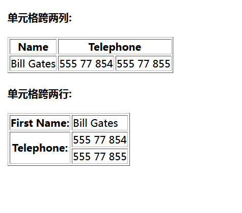 在线演示一下HTML的各种实例，打发无聊的时间孙叫兽的博客-html 时间段落控件