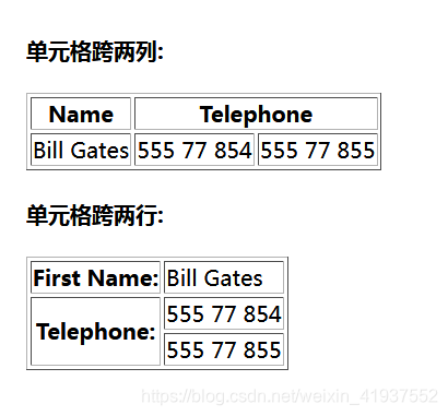 在线演示一下HTML的各种实例,打发无聊的时间孙叫兽的博客-html 时间段落控件