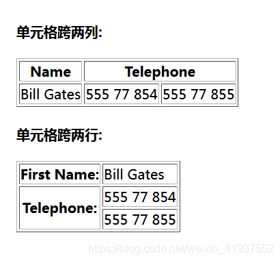 在线演示一下HTML的各种实例，打发无聊的时间孙叫兽的博客-html 时间段落控件