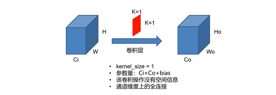 [外链图片转存失败,源站可能有防盗链机制,建议将图片保存下来直接上传(img-NQMEHPAl-1597219178784)(C:\Users\云之遥\AppData\Roaming\Typora\typora-user-images\image-20200808174015286.png)]