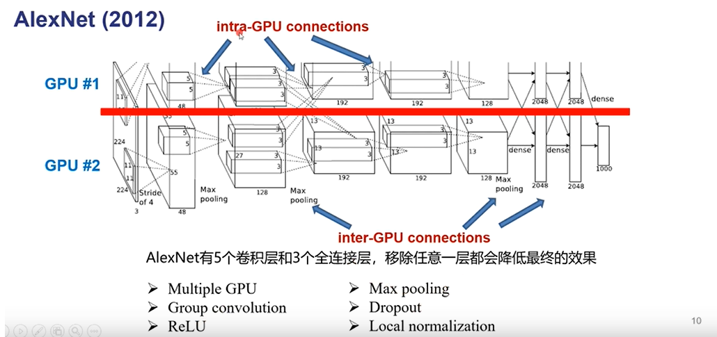 [外链图片转存失败,源站可能有防盗链机制,建议将图片保存下来直接上传(img-em4buK43-1597219178795)(C:\Users\云之遥\AppData\Roaming\Typora\typora-user-images\image-20200808181444205.png)]