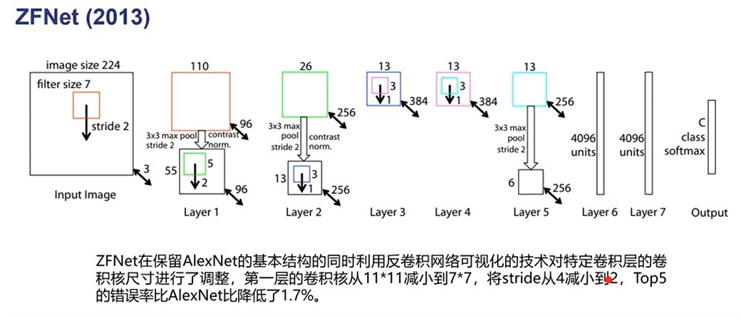 [外链图片转存失败,源站可能有防盗链机制,建议将图片保存下来直接上传(img-zWmfvE3s-1597219178797)(C:\Users\云之遥\AppData\Roaming\Typora\typora-user-images\image-20200808181653540.png)]