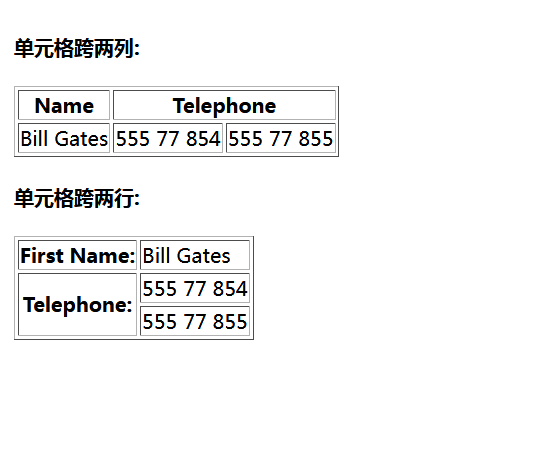 在线演示一下HTML的各种实例，打发无聊的时间孙叫兽的博客-html 时间段落控件