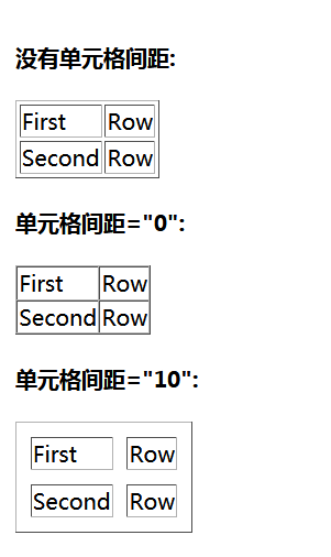 在线演示一下HTML的各种实例，打发无聊的时间孙叫兽的博客-html 时间段落控件