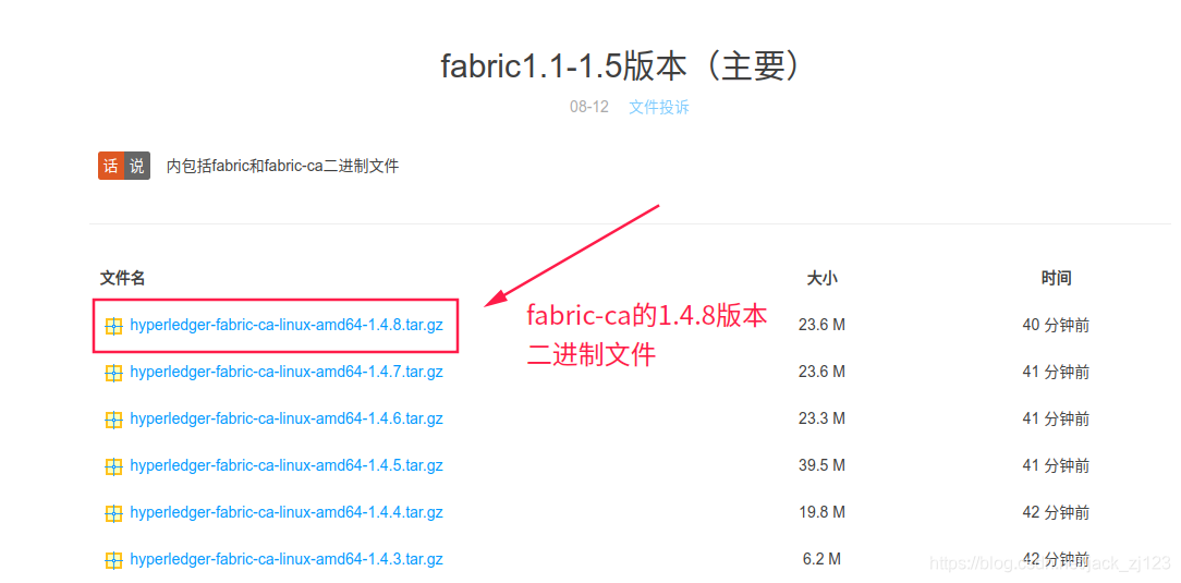 fabric-ca的对应版本二进制文件