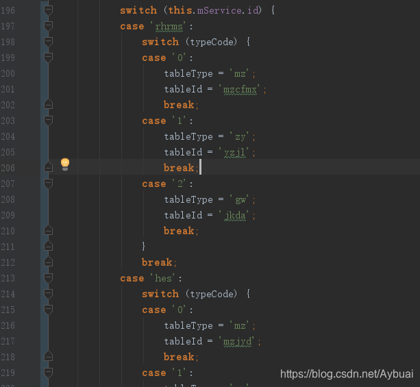 switch case 优化_js switch case 多少个会性能差-CSDN博客
