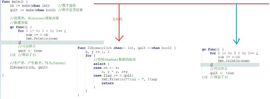 通过select实现斐波那契数列（画图）