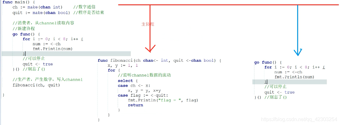 通过select实现斐波那契数列（画图）