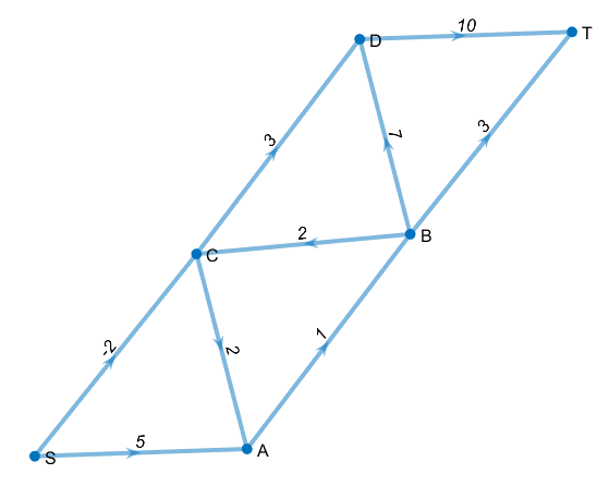 奥数那些模型原理是什么_幸福是什么图片(2)