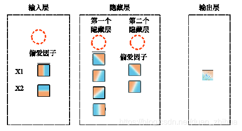 AI黑幕揭秘,ai黑科技是什么i产品
