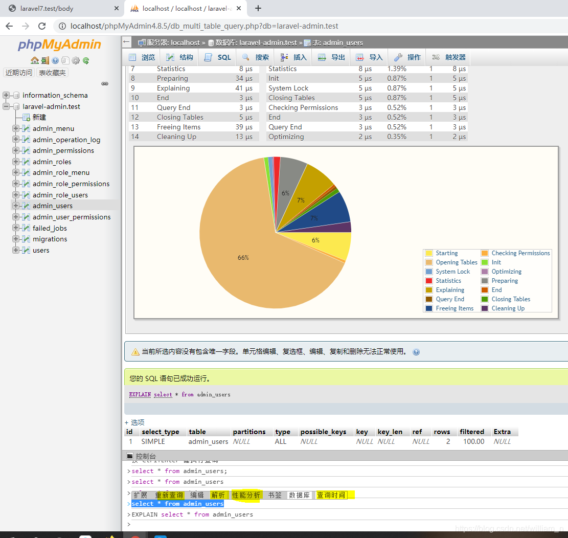 Dbms Software Ui DBMS - GUI/可视化管理工具_dbms工具-CSDN博客