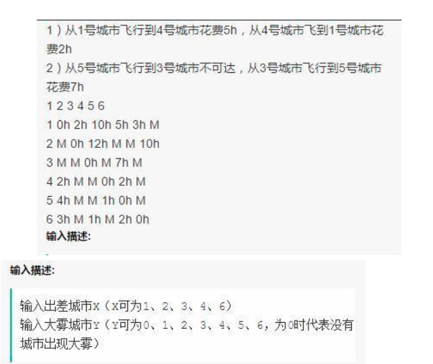 华为机试题整理