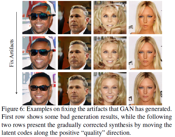 【论文阅读】Interpreting The Latent Space Of GANs For Semantic Face Editing ...