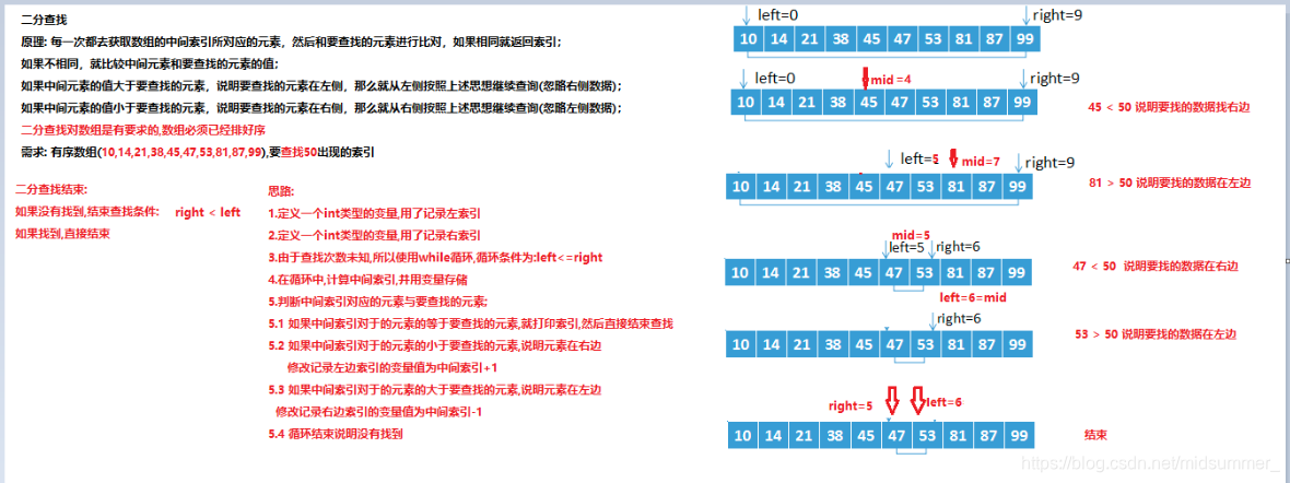 [外链图片转存失败,源站可能有防盗链机制,建议将图片保存下来直接上传(img-zCGavz8L-1597280830368)(img\image-20200718105230876.png)]