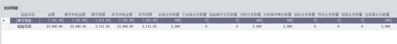 [ERP/鼎捷E10][采购管理]采购质检业务单据回写到货单字段情况说明