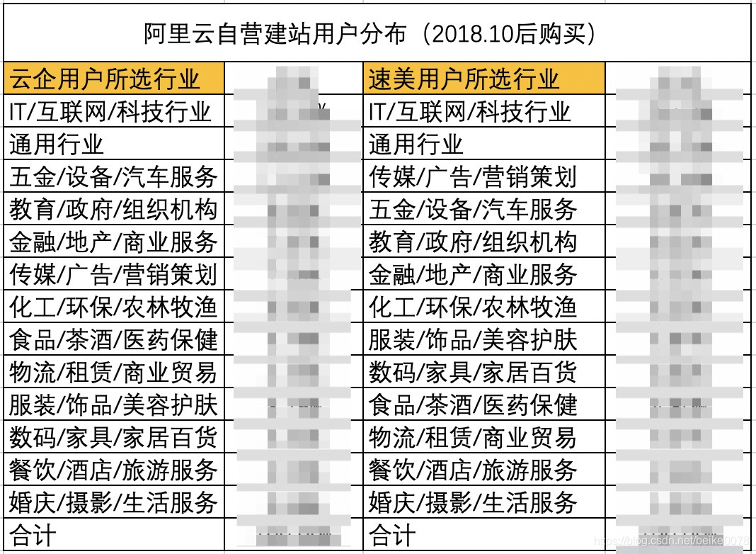 ここに画像の説明を挿入