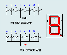 零基礎學習arduino uno r3開發 (3)