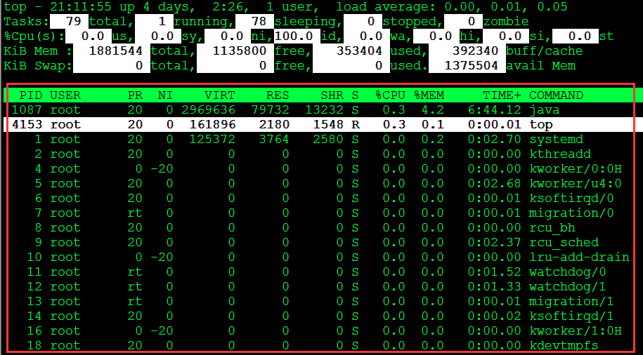 Linux 下 top 命令详解
