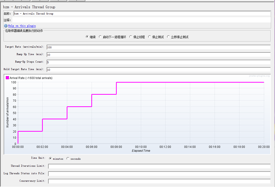 Jmeter线程组之bzm - Arrivals Thread Group