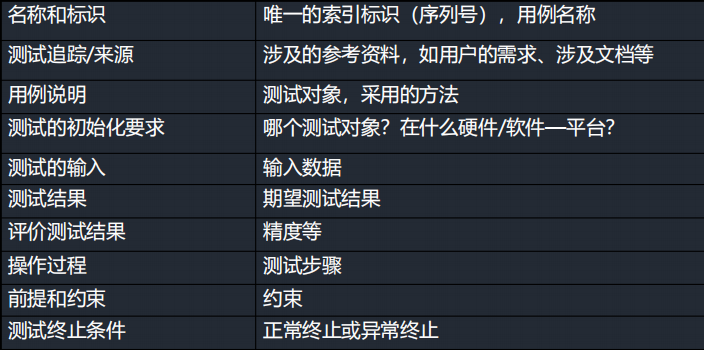 网络准入系统部署方案_软件系统准入报告_软件系统准入报告