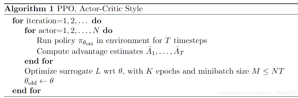 Ppo Algorithm Hyperparameters 强化学习之PPO(Proximal Policy Optimization Algorithms)算法_ppo算法-CSDN博客