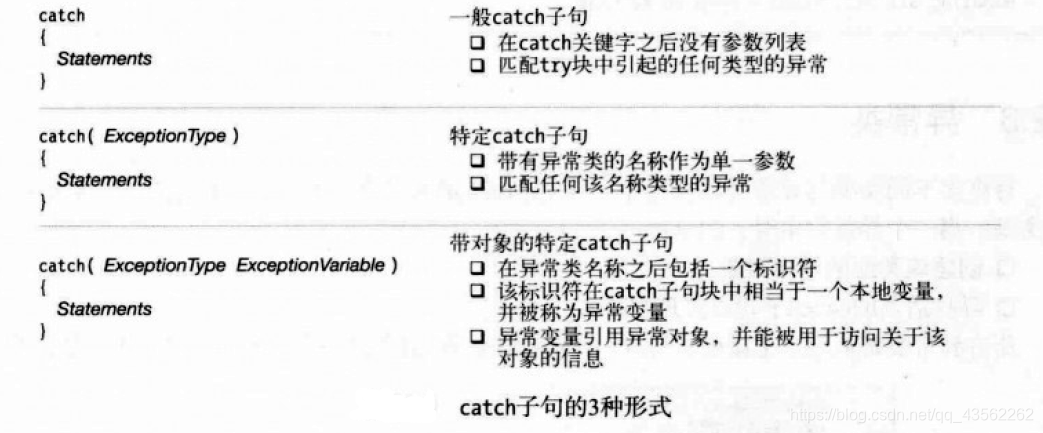 catch子句的3种形式