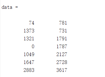 matlab中使用xlsread导入excel数据_xlsread怎么导入excel数据-CSDN博客