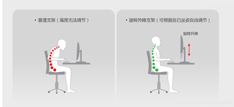 高清液晶显示器