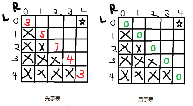 24张牌一步解法图片图片