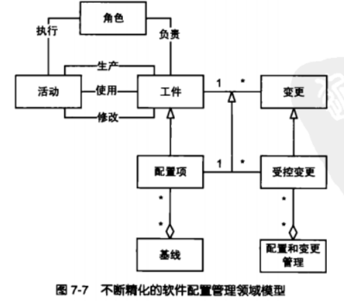 人口结构什么意思_中国人口结构