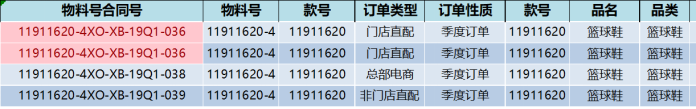 é·åæ¼è®²éé²å°ç±³ä¾åºé¾ç§å¯ï¼å¦ä½å©ç¨æ°æ®ï¼æåä¾åºé¾è¿½è¸ªæç