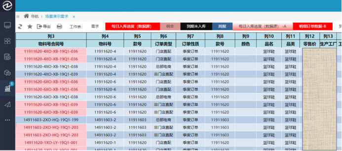 é·åæ¼è®²éé²å°ç±³ä¾åºé¾ç§å¯ï¼å¦ä½å©ç¨æ°æ®ï¼æåä¾åºé¾è¿½è¸ªæç