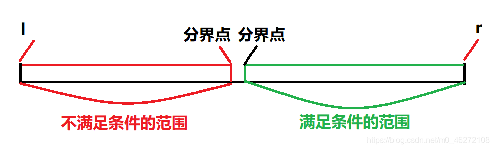 ここに画像の説明を挿入