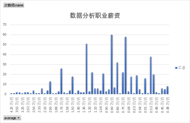 GDP符号_音乐符号图片(3)