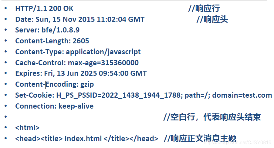 HTTP响应报文格式