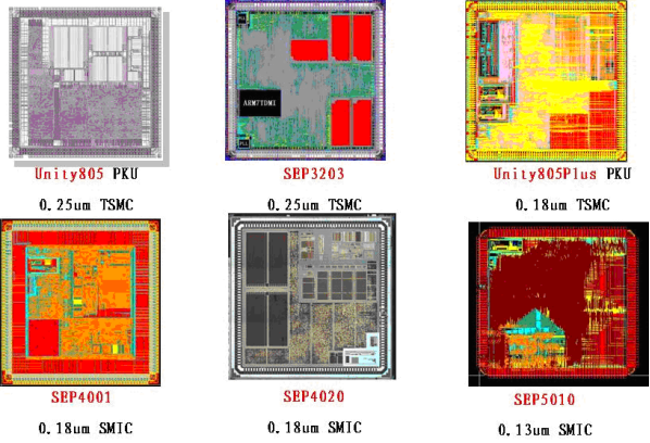 数字ic设计入门5初识集成电路设计