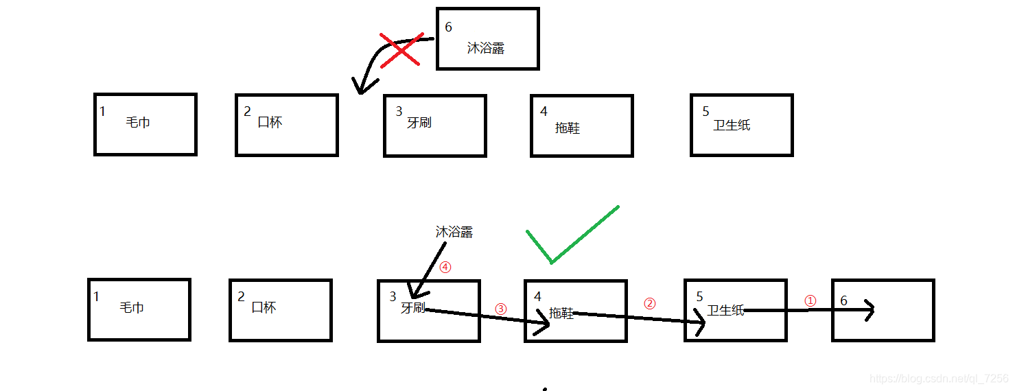 示例图