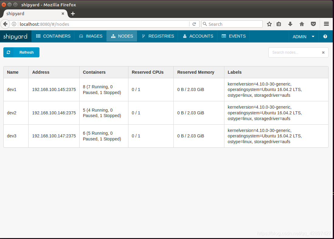 ！ 初级程序员都能理解的 Kubernetes半杯水-