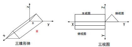 [外链图片转存失败,源站可能有防盗链机制,建议将图片保存下来直接上传(img-twze6kMb-1597369958880)(assets/1559047352925.png)]