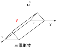 [外链图片转存失败,源站可能有防盗链机制,建议将图片保存下来直接上传(img-dGf5OiXY-1597369958883)(assets/1559551322005.png)]