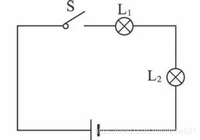 電阻的並聯,應指並聯電路,英文為parallel connection(平行連接),就是